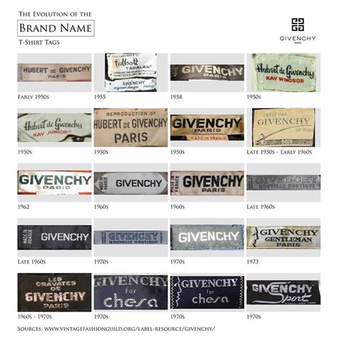 vintage givenchy labels|Givenchy clothing.